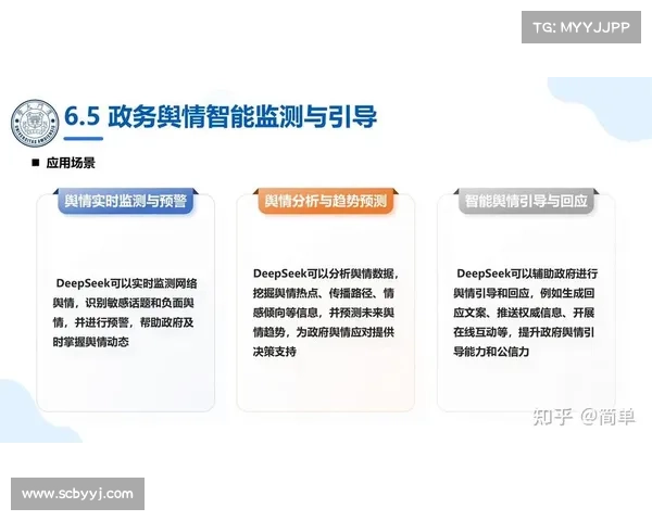 深度探索DeepSeek如何颠覆传统房地产营销模式与未来发展趋势 深度探索DeepSeek如何颠覆传统房地产营销模式与未来发展趋势