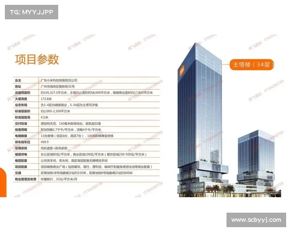 如何通过优化土储转化策略有效增加建筑面积提升项目价值 如何通过优化土储转化策略有效增加建筑面积提升项目价值